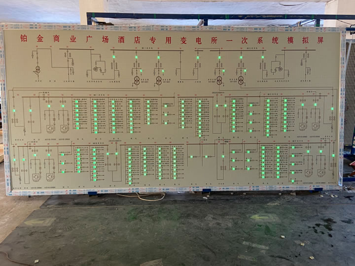 發(fā)光帶模擬屏